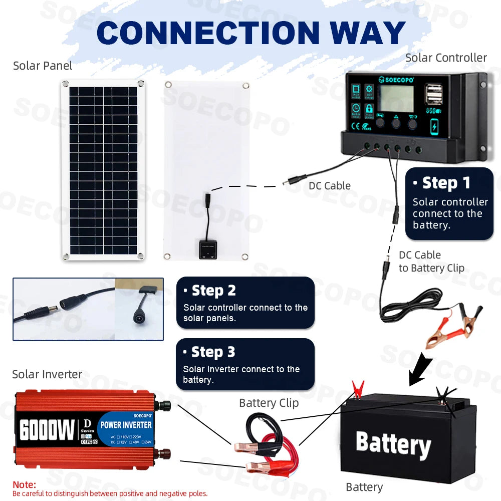 6000W Solar System Complete Kit 12V To 110V/220V 100A Controller 200W Panel Off-Grid Inverter System for Home/Camping Backup