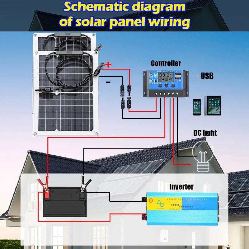 1000W 500W High-Efficiency Flexible Solar Panel Kit with 12V Battery Charger & 100A Controller for RV Yacht Boat Off-Grid Power