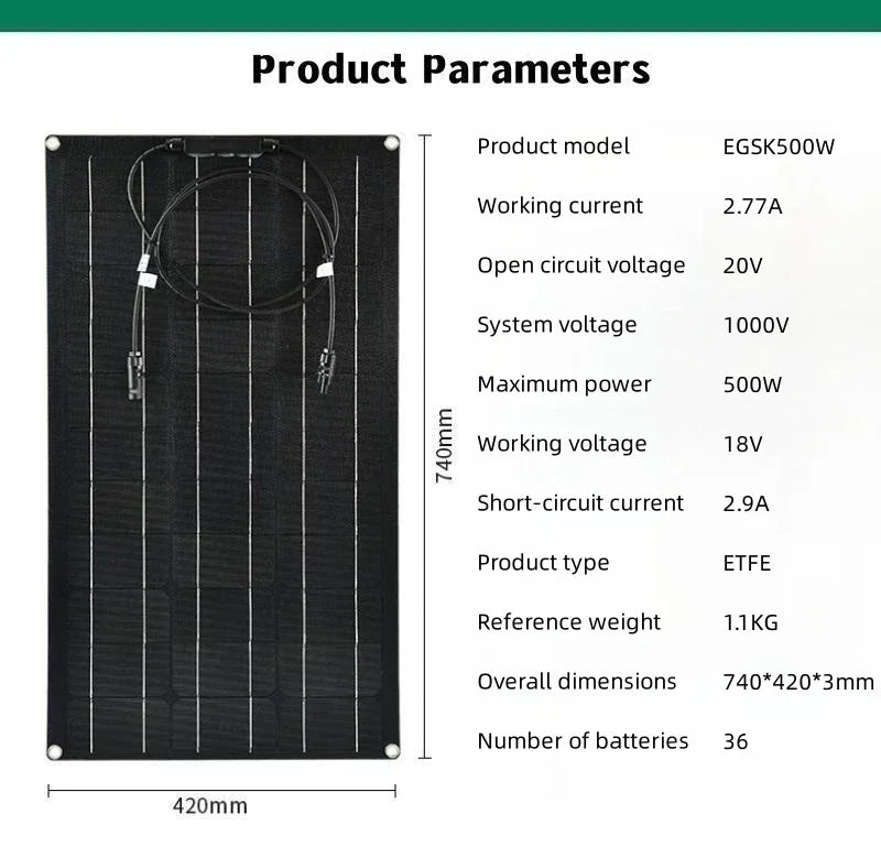 Expandable Solar Panel System High-Efficiency 18V/36V Solar Panel Kit – 500W to 2000W for Camping, Household & Off-Grid Living