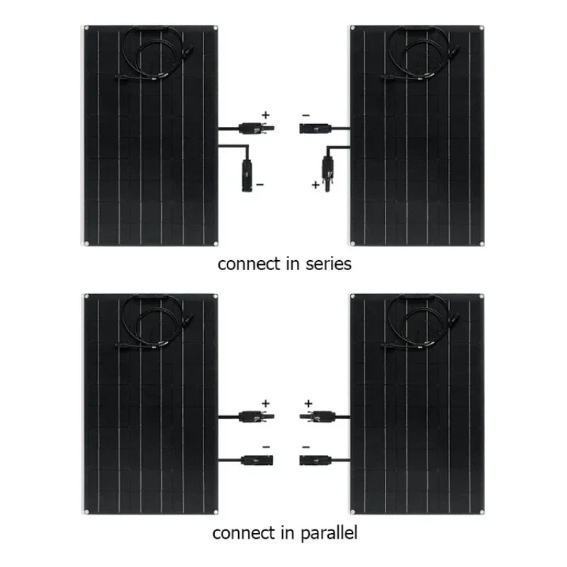 Expandable Solar Panel System High-Efficiency 18V/36V Solar Panel Kit – 500W to 2000W for Camping, Household & Off-Grid Living