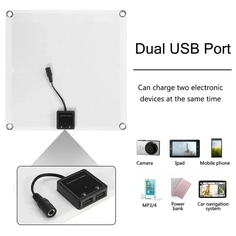12V Solar Panel Kit for Camping Caravan RV Off-grid Power Generation,Portable Solar Charger for Outdoor Adventure and Emergency