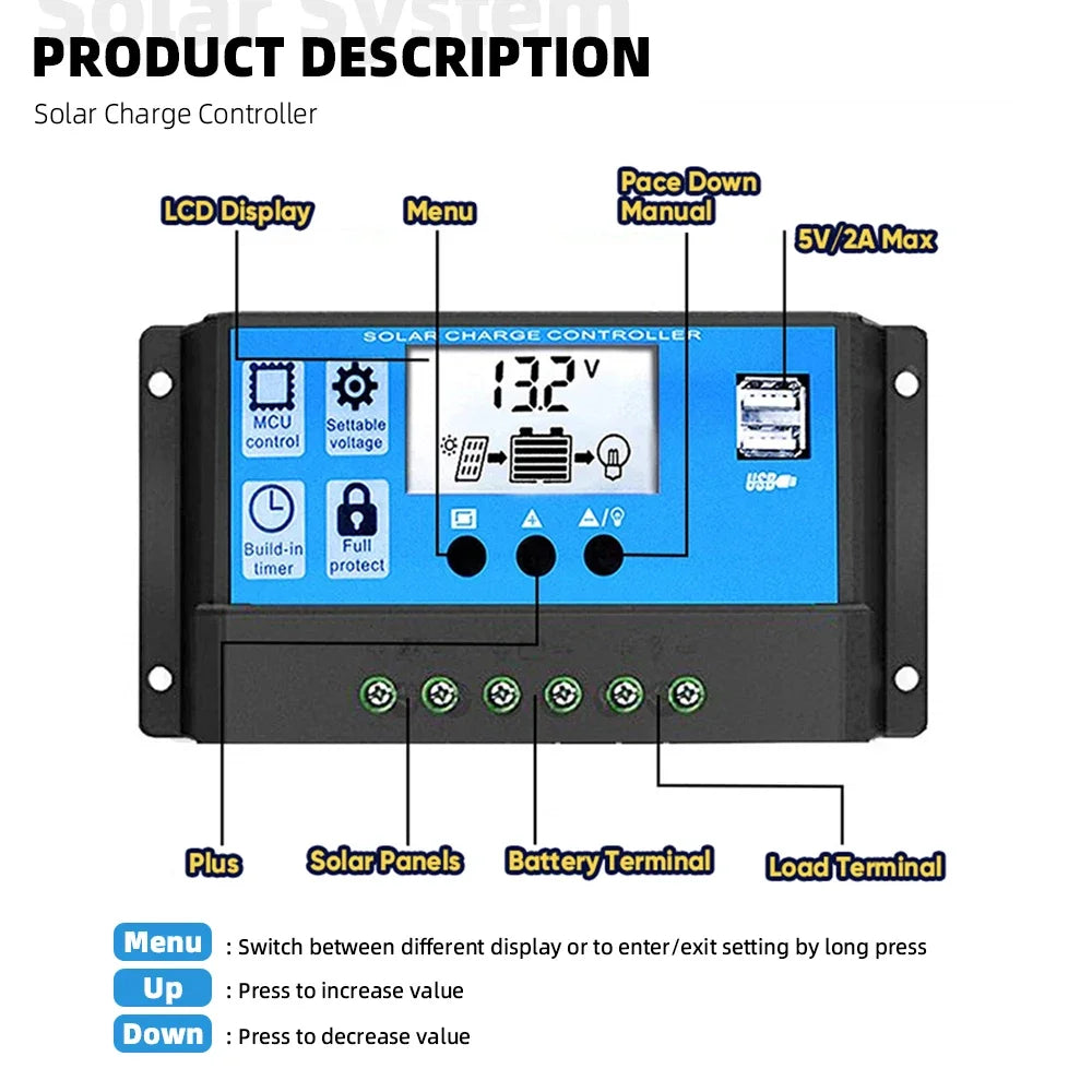 6000W Off Grid Solar Kit 110V/220V Inverter Controller Car Solar Power Bank System 200W 5V Solar Panel Camping for Home Plug