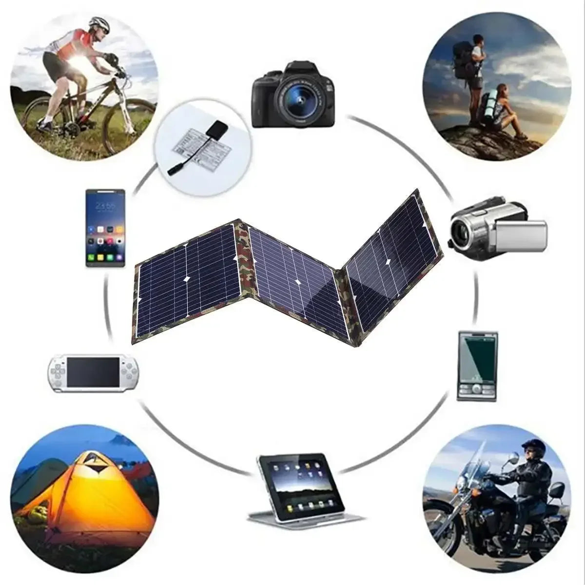 Camping Solar Panel Kit, Foldable Solar Power Station, MPPT Portable Generator Charger, 18V for Car, Boat, Caravan, 800W