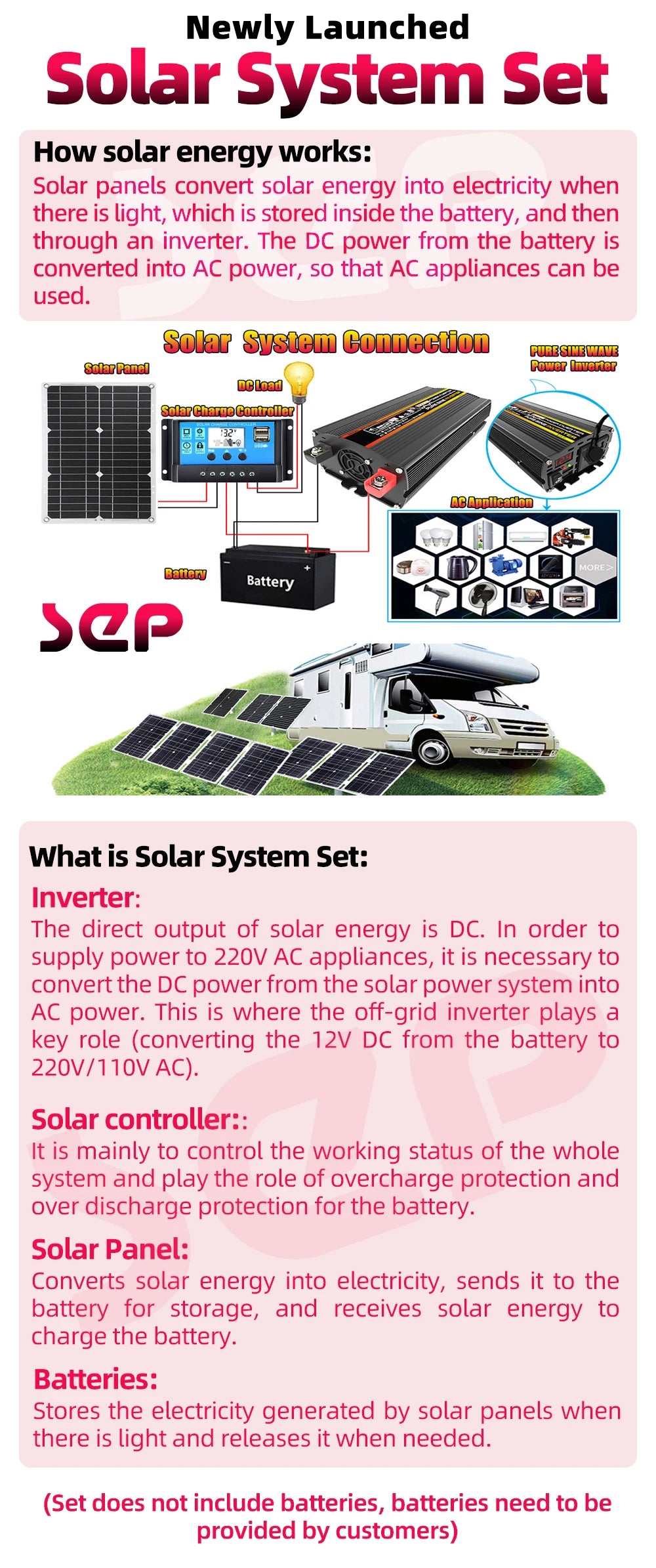 Off Grid Solar Kit 110V/220V 6000W Inverter 30A Controller Car Solar Power Bank System 200W 5V Solar Panel Camping for Home Plug