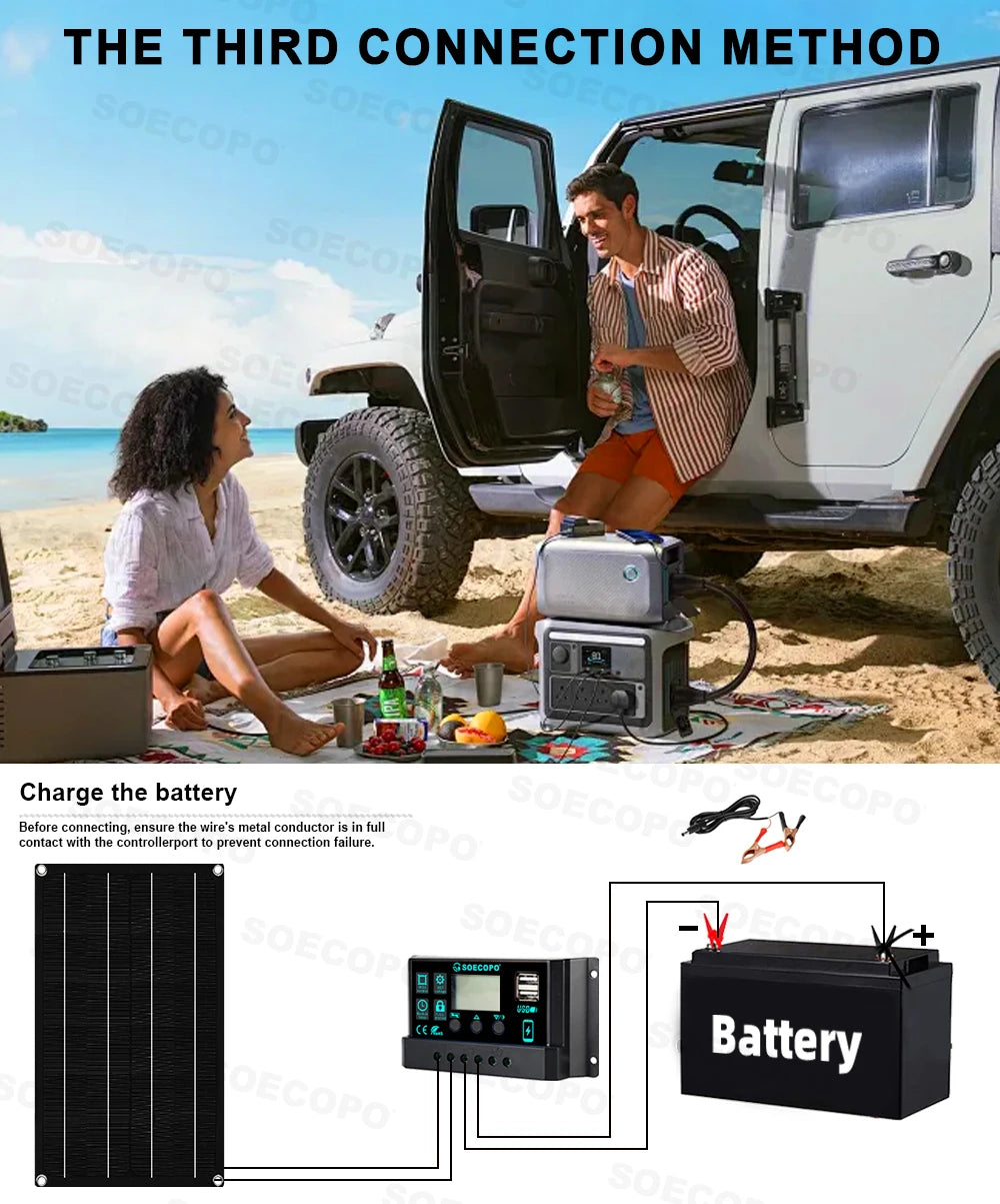6000W Off-Grid Solar Kit with 800W Panel & Inverter 12V/24V-110V/220V for Home, Camping, RV 12V Battery System 100A Controller