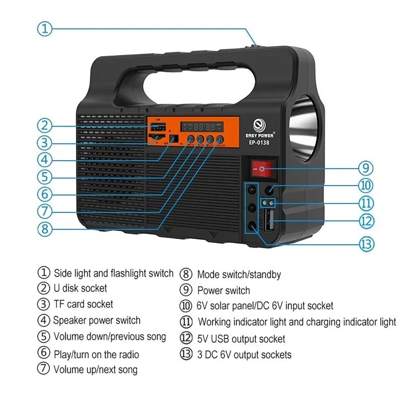 Portable Power Station Solar Lighting System with 3 Bulb 6W Solar Panel Mobile Power Supply Emergency Outdoor Power Bank Camping