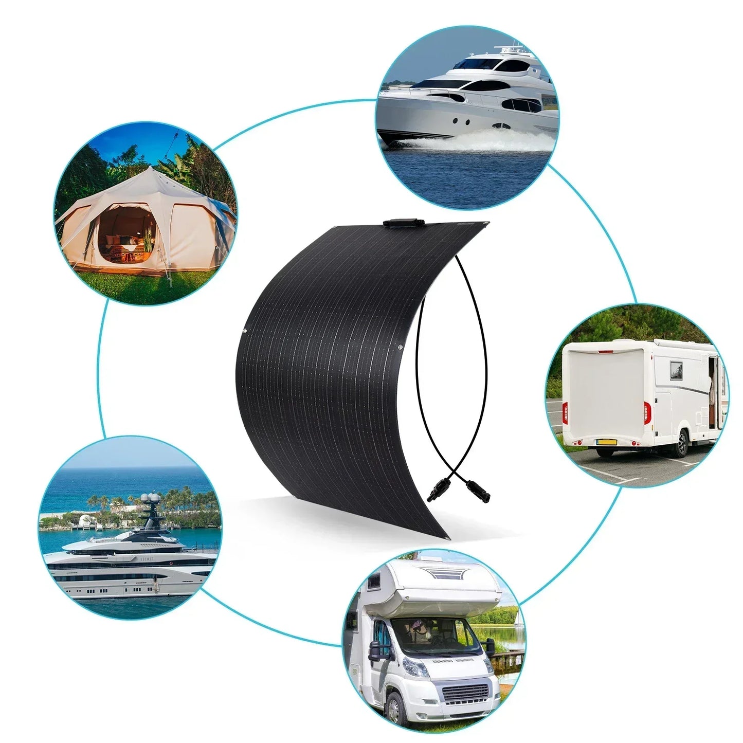 Expandable Solar Panel System High-Efficiency 18V/36V Solar Panel Kit – 500W to 2000W for Camping, Household & Off-Grid Living