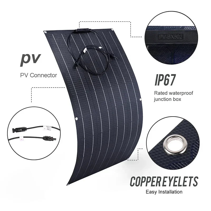 Expandable Solar Panel System High-Efficiency 18V/36V Solar Panel Kit – 500W to 2000W for Camping, Household & Off-Grid Living